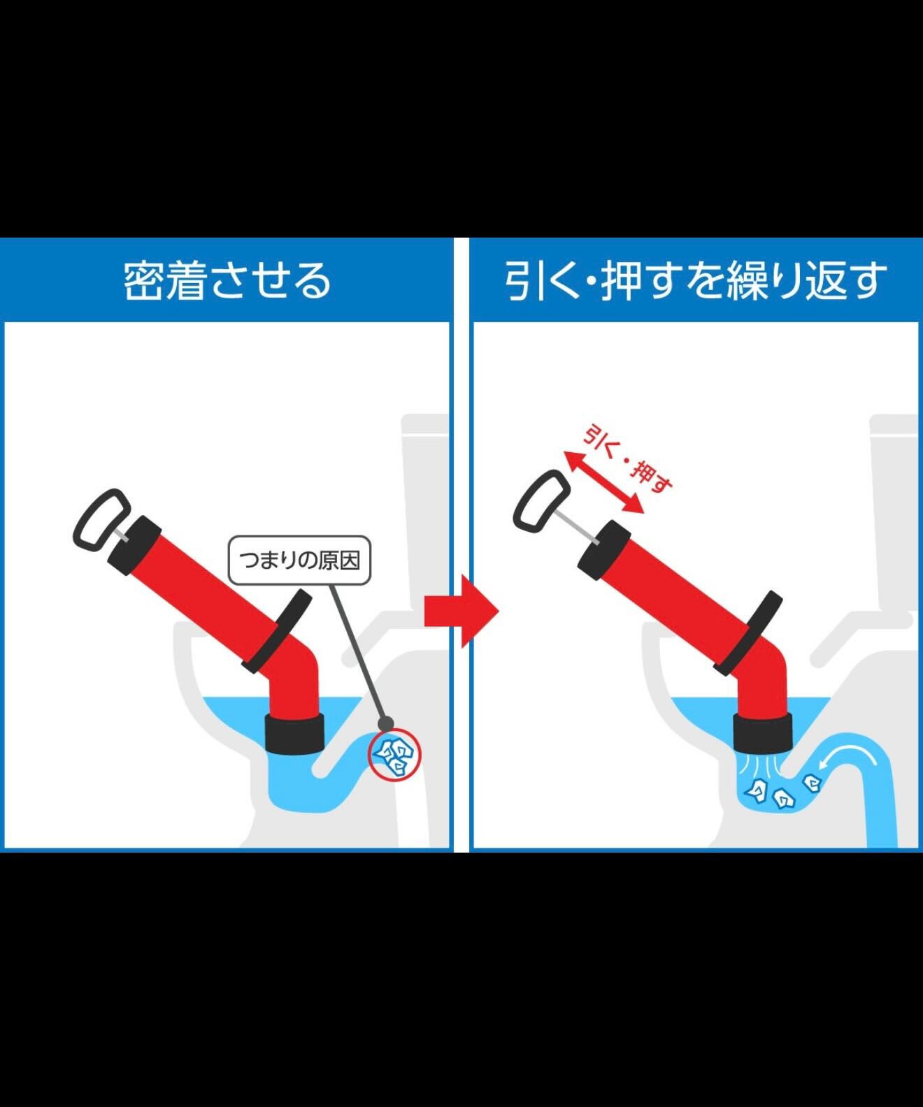🚨トイレ詰まり、これ絶対NG