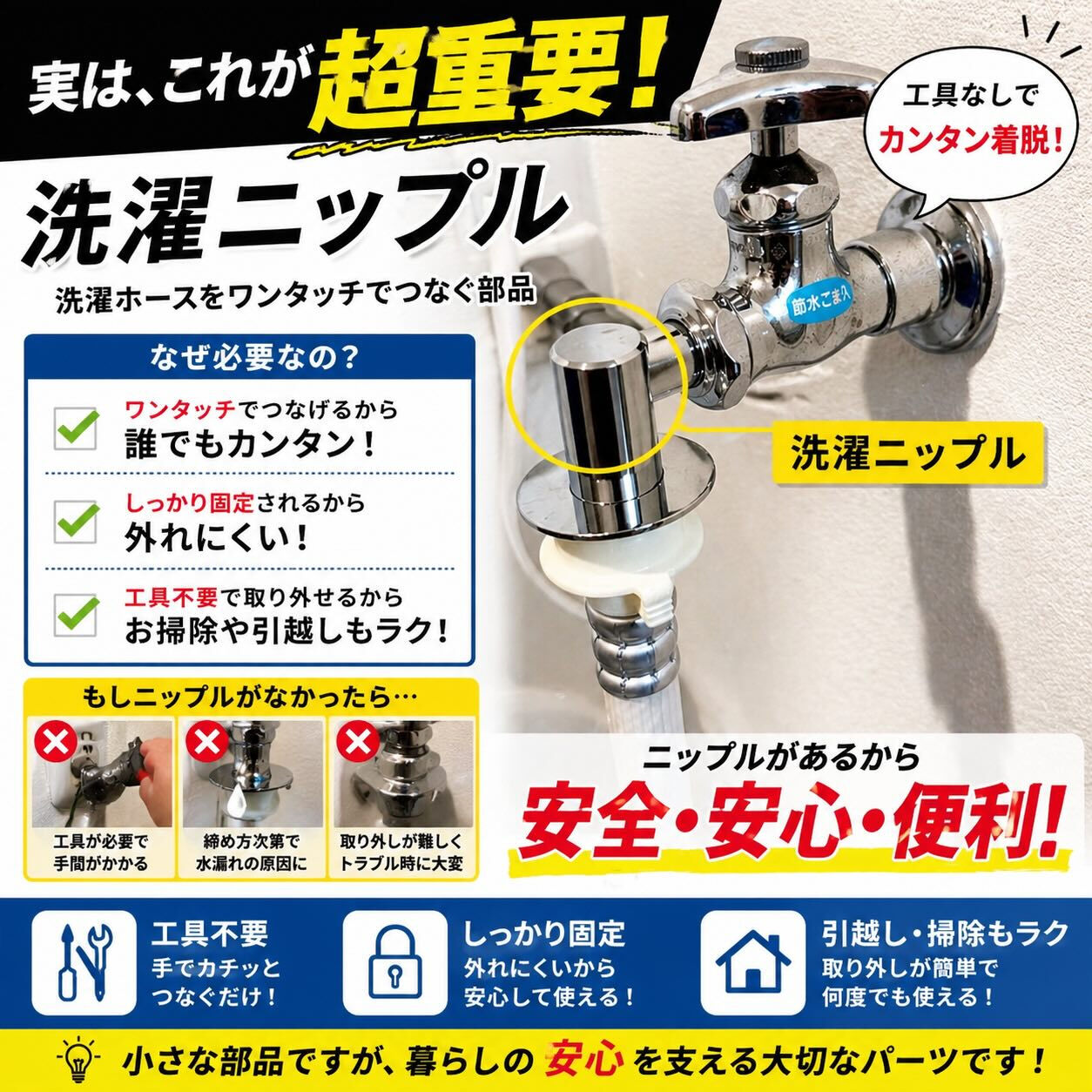洗濯機のこの部分